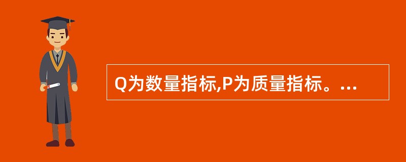 Q为数量指标,P为质量指标。按一般原则,编制数量指标综合指数的同度量因素及时期是