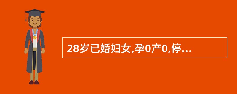 28岁已婚妇女,孕0产0,停经2个月,阴道不规则出血半月,妇科检查:阴道出血近月