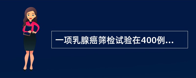 一项乳腺癌筛检试验在400例经活检证实为乳腺癌的妇女及400名未患乳腺癌的妇女中