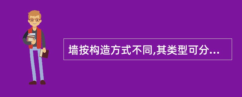 墙按构造方式不同,其类型可分为( )。