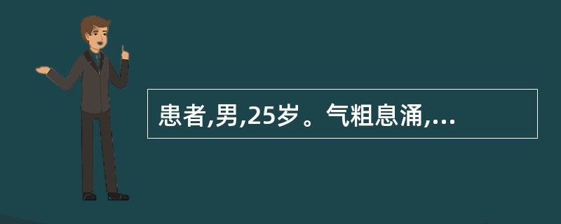 患者,男,25岁。气粗息涌,喉中痰鸣,胸高胁胀,咳痰色黄,口渴,舌红苔黄,脉弦滑