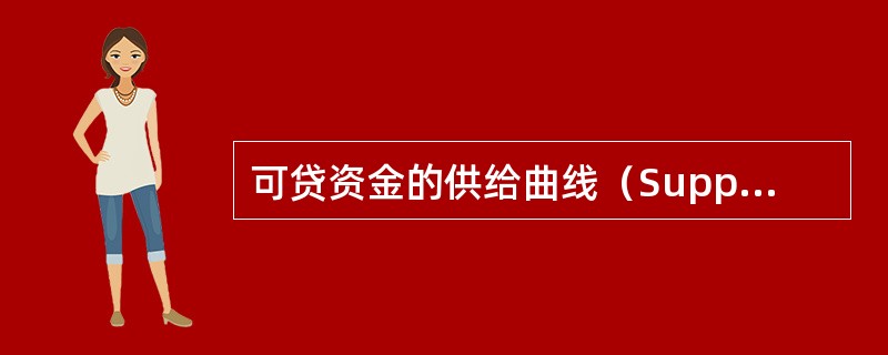 可贷资金的供给曲线（Supply curve of loanable funds