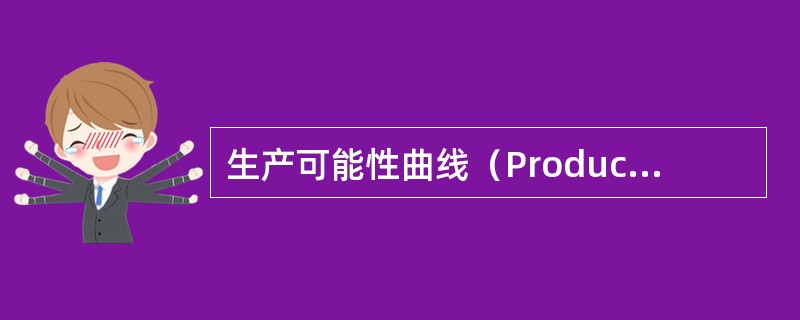 生产可能性曲线（Production possibilities curve）