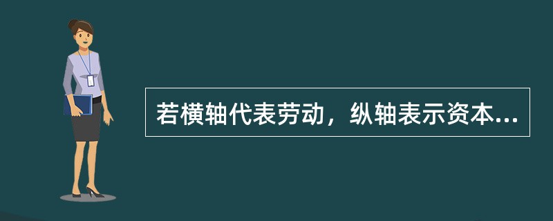 若横轴代表劳动，纵轴表示资本，且劳动的价格为w，资本的价格为r，则等成本线的斜率