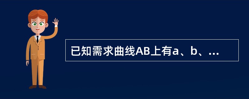 已知需求曲线AB上有a、b、c、三点，需求价格弹性最大的点是（）<img src