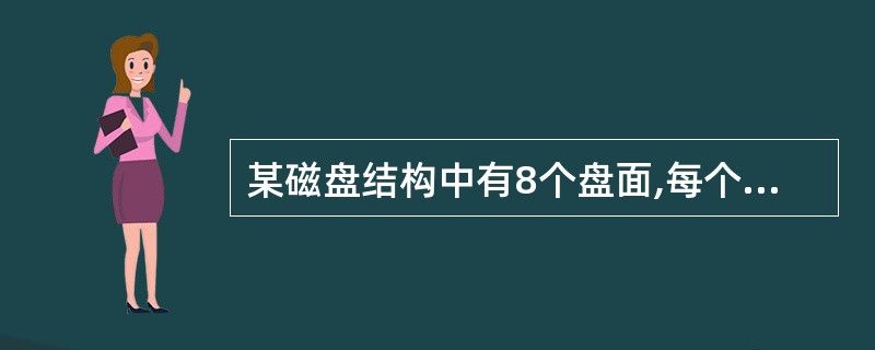 某磁盘结构中有8个盘面,每个盘面有2500个柱面(磁道),每个柱面有80个扇区,