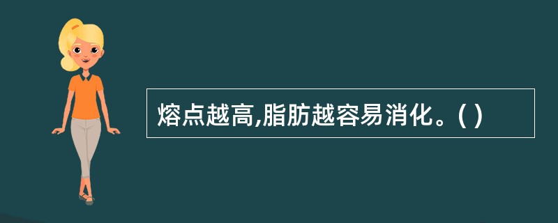 熔点越高,脂肪越容易消化。( )