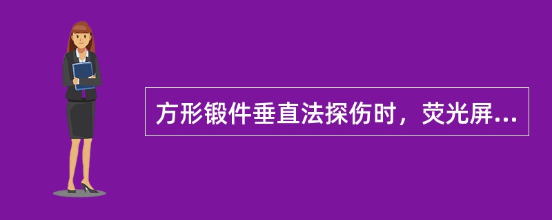 方形锻件垂直法探伤时，荧光屏上出现一随探头移动而游动的缺陷回波，其波幅较低但底波降低很大，该缺陷的取向可能是()：