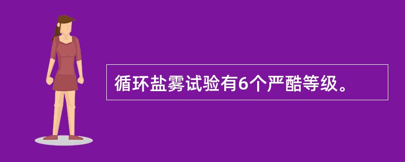 循环盐雾试验有6个严酷等级。