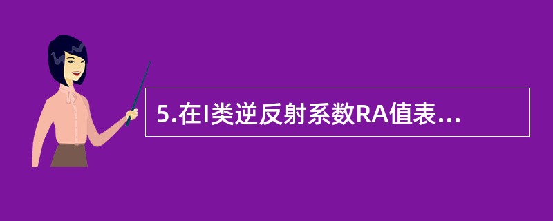 5.在I类逆反射系数RA值表中最小逆反射系数值要求最低的颜色为（）。