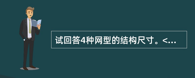 试回答4种网型的结构尺寸。<br />焊接网卷网(变孔网)的结构尺寸为（ ）。