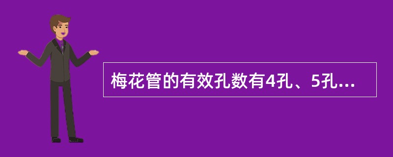 梅花管的有效孔数有4孔、5孔、6孔3种。