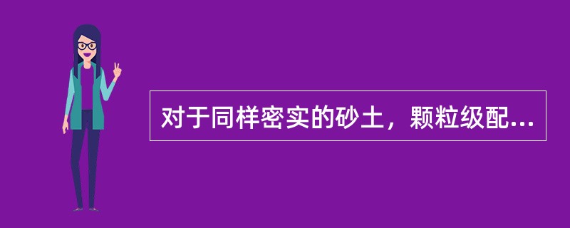 对于同样密实的砂土，颗粒级配良好的土样比颗粒均匀的土样孔隙比大。（）