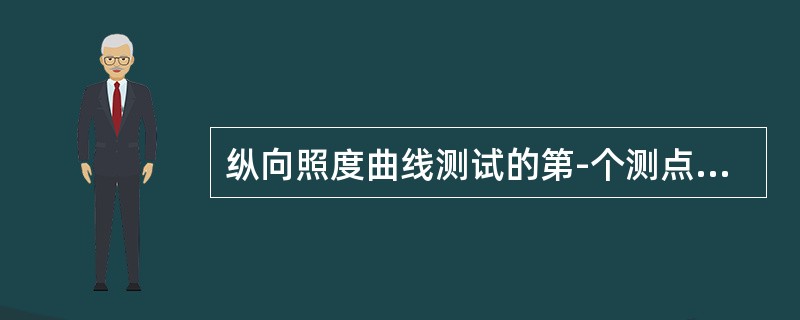 纵向照度曲线测试的第-个测点可设在距洞口10m处，之后向内部每米设一测点，测点深入过渡段10m。