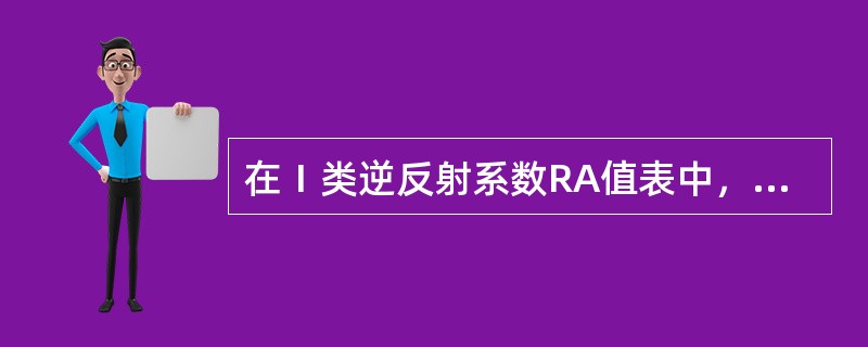 在Ⅰ类逆反射系数RA值表中，最小逆反射系数值要求最高的颜色为白色。（）