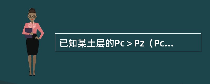 已知某土层的Pc＞Pz（Pc为先期固结压力，Pz为土的自重）则土属于（）状态。