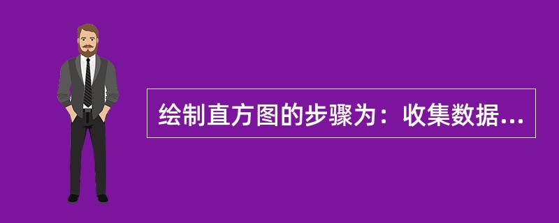 绘制直方图的步骤为：收集数据→数据分析与整理→确定组数和组距→确定组界值→统计频数→绘制直方图。（）