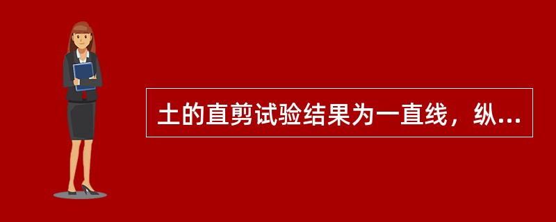土的直剪试验结果为一直线，纵坐标上的截距为黏聚力，直线倾角为内摩擦角。
