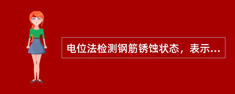 电位法检测钢筋锈蚀状态，表示构件存在锈蚀开裂区域的电位水平标准为（ ）。