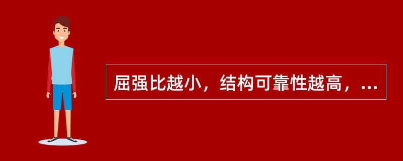 屈强比越小，结构可靠性越高，即延缓结构损伤程度的潜力越大，但比值太小，则钢材利用率太低。（）