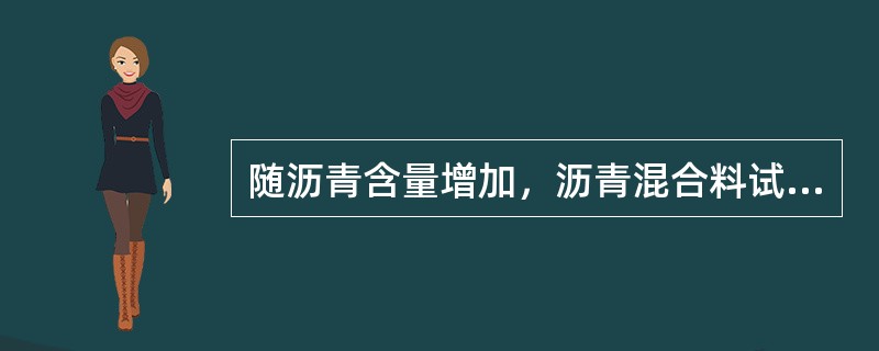 随沥青含量增加，沥青混合料试件的空隙率将()。