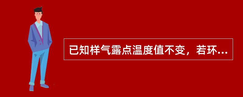 已知样气露点温度值不变，若环境温度升高，则相对湿度（　　）。