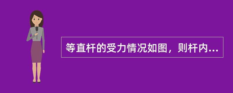 等直杆的受力情况如图，则杆内最大轴力Nmax和最小轴力Nmin分别为（　　）。<br /><img border="0" style="width: 4