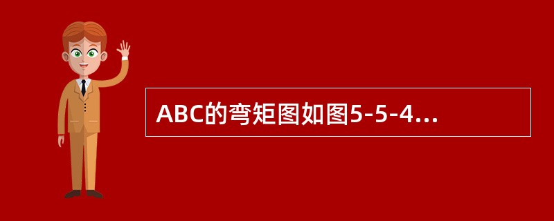 ABC的弯矩图如图5-5-4所示，根据梁的弯矩图，可以断定该梁B处受力情况为（　　）。[2012年真题]<br /><img border="0" style=&