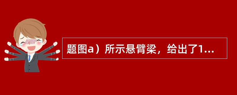 题图a）所示悬臂梁，给出了1、2、3、4点处的应力状态，如题图b）所示，其中应力状态错误的位置点是（　　）。<br /><img border="0" style