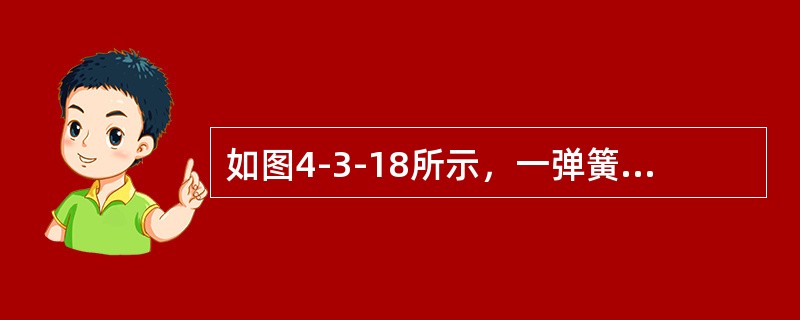 如图4-3-18所示，一弹簧质量系统，置于光滑的斜面上，斜面的倾角α可以在0～90°间改变，则随α的增大系统振动的固有频率（　　）。[2009年真题]<br /><img borde