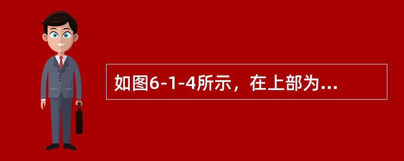 如图6-1-4所示，在上部为气体下部为水的封闭容器上装有U形水银测压计，其中1、2、3点位于同一平面上，其压强的关系为（　　）。[2010年真题]<br /><img border=