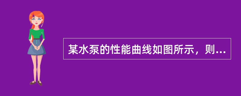 某水泵的性能曲线如图所示，则工作点应选在曲线的（　　）。<br /><img border="0" style="width: 264px; heigh