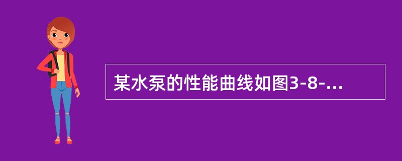 某水泵的性能曲线如图3-8-1所示，则工作点应选在曲线的（　　）。[2014年真题]<br /><img border="0" style="width