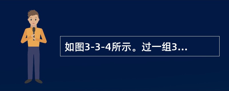 如图3-3-4所示。过一组35m长的串联管道将水泄入环境中，管道前15m的直径为50mm（沿程阻力系数为0.019），然后管道直径变为75mm（沿程阻力系数为0.030），与水库连接的管道入口处局部阻