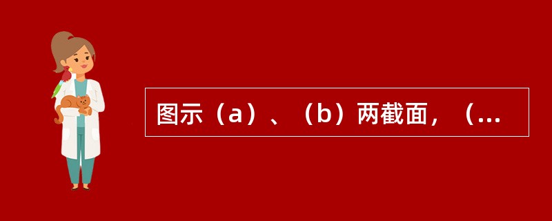 图示（a）、（b）两截面，（a）为带矩形孔的圆形，（b）为带圆孔的正方形，u、ν均为形心主轴，关于惯性矩Iu、Iv正确的是（　　）。<br /><img border="0