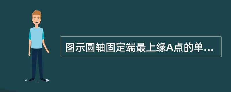 图示圆轴固定端最上缘A点的单元体的应力状态是（　　）。<br /><img border="0" style="width: 244px; height