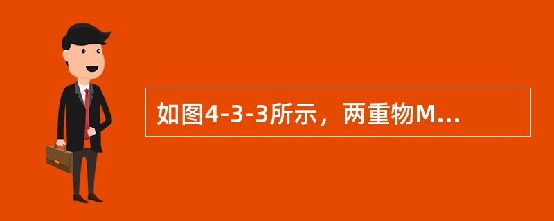 如图4-3-3所示，两重物M1和M2的质量分别为m1和m2，二重物系在不计重量的软绳上，绳绕过均质定滑轮，滑轮半径为r，质量为M，则此滑轮系统的动量矩为（　　）。[2011年真题]<br /&g