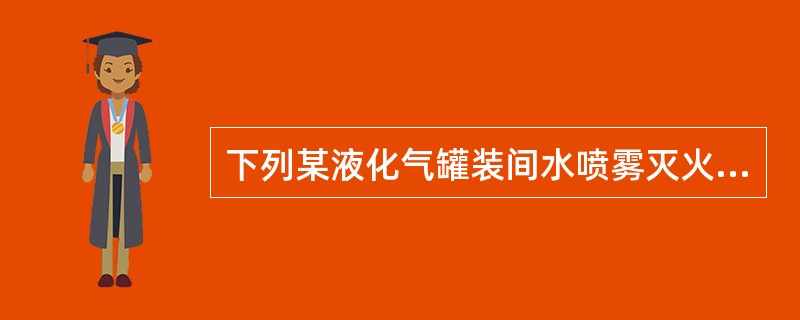 下列某液化气罐装间水喷雾灭火系统设计方案，哪几项正确？（）