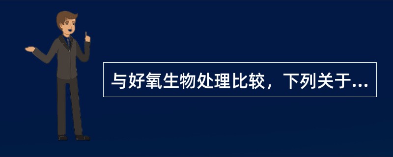 与好氧生物处理比较，下列关于厌氧生物处理的优点哪一项是不正确的？()