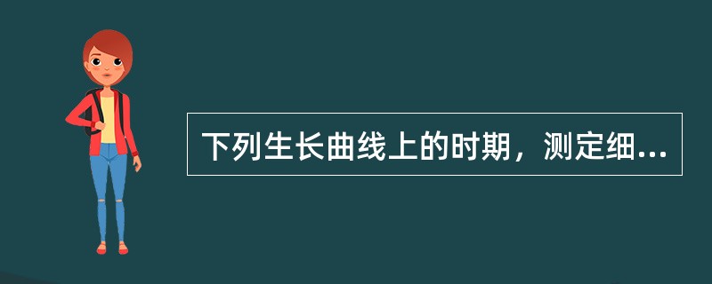 下列生长曲线上的时期，测定细菌世代时间最佳的是（　　）。