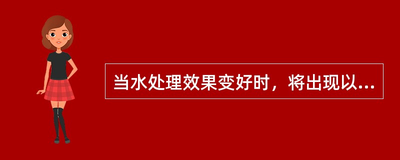 当水处理效果变好时，将出现以下哪种类型的微生物？（　　）[2010年真题]