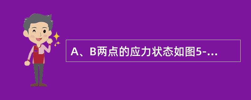 A、B两点的应力状态如图5-6-12所示。已知两点处的主拉应力σ1相同，则B点应力状态中τxy为（　　）MPa。<br /><img border="0" sty