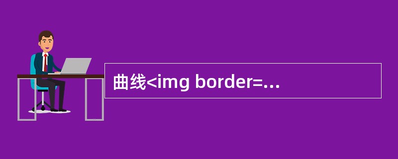 曲线<img border="0" style="width: 62px; height: 39px;" src="https://img.zh