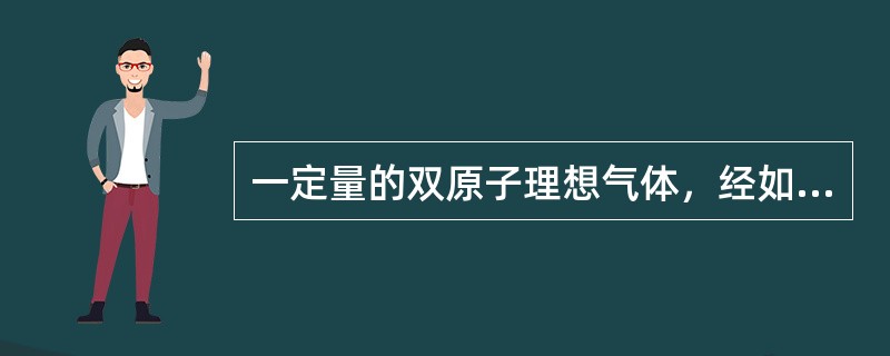 一定量的双原子理想气体，经如图2-1-5所示的过程，从状态A经等容过程到达状态B，再经一平衡过程到达状态C，最后经等压过程回到状态A已知pA＝pC＝p，VA＝VB＝V，A点温度为TA，则由状态A变到状
