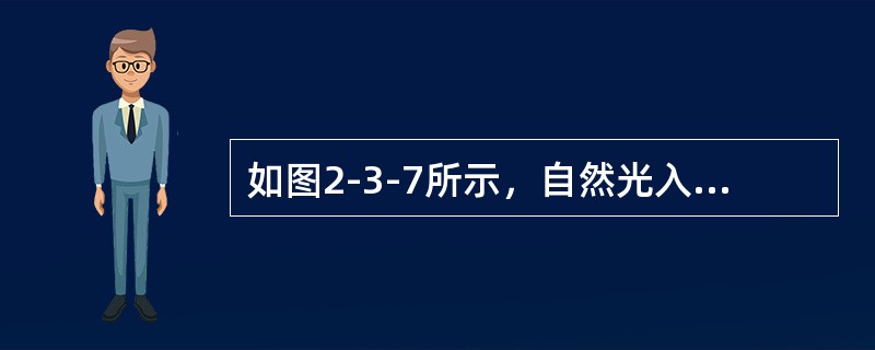 如图2-3-7所示，自然光入射到水面上（水的折射率为33），入射角为i时使反射光为完全偏振光。今有一块玻璃浸于水中，其折射率为50。若光由玻璃面反射也成为完全偏振光，则水面与玻璃之间的夹角θ应为（　　
