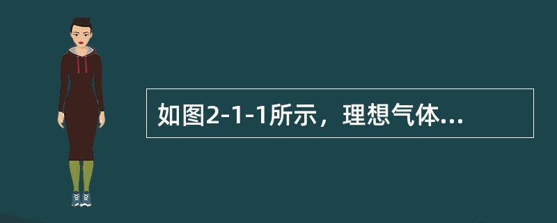 如图2-1-1所示，理想气体由初态a经acb过程变到终态b则（　　）。      <img border="0" style="wid