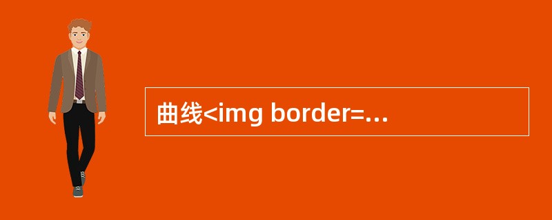 曲线<img border="0" style="width: 62px; height: 39px;" src="https://img.zh