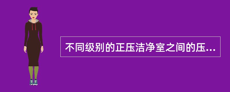 不同级别的正压洁净室之间的压差，应不小于下列何项？（）