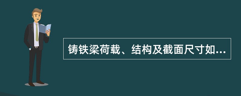 铸铁梁荷载、结构及截面尺寸如图5-5-23所示，设材料的许用拉应力[σt]＝40MPa，许用压应力[σc]＝160MPa，梁的许用荷载[P]为（　　）kN。<br /><img bo