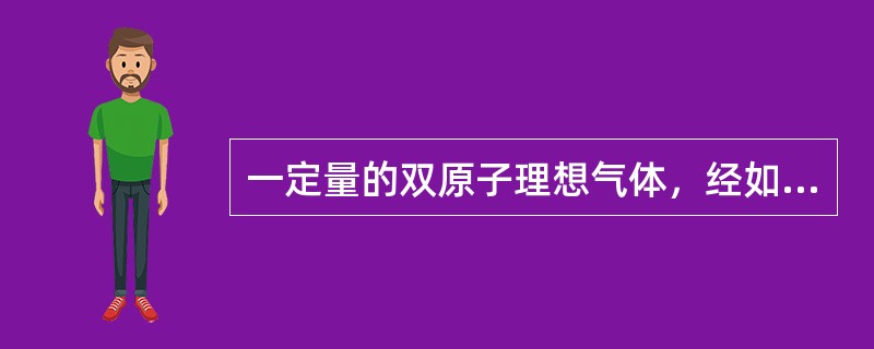 一定量的双原子理想气体，经如图2-1-5所示的过程，从状态A经等容过程到达状态B，再经一平衡过程到达状态C，最后经等压过程回到状态A已知pA＝pC＝p，VA＝VB＝V，A点温度为TA，则由状态A变到状